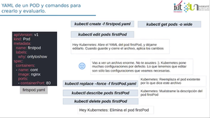 KUBERNETES  - 11 -  Editando y eliminando PODS