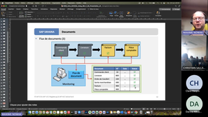 Processus vente standard (SAP SD) - partie1