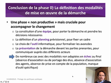 Phase0_Modalites_4_Communication_Norme