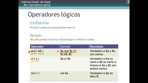 Bucles (versión no producida)