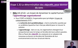 1.3.2 Théorie Pratique 