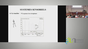 Neuro/bioméca 16jan24