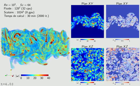 Jet Plan - Schmidt=64