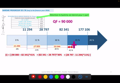 Calcul de l'impôt brut en appliquant le barème progressif.MP4