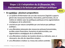 Phase1_Planification_5_AdaptationsSI_Norme