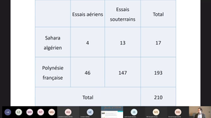 Alexis Vrignon – Le fait nucléaire en Polynésie après la fin des essais. Mémoires conflictuelles et patrimonialisation