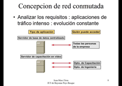 U5 - Concepción adelantada redes - 1 Parte