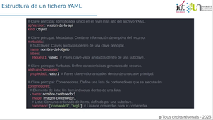 KUBERNETES - 8 - ficheros Ya