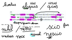 MANUEL Chap.I - texte 5 expliqué