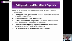 3.2 Critique du modèle : Mise à l'agenda