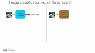 1.1.2_Similarity_Search