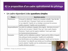 Introduction_6_PropositionCadre