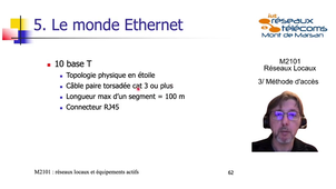 M2101-5-1-EthernetClassique