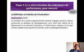 3.1.a.1 Définition et intérêts de l'évaluation