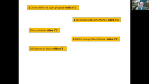 L1 Dissertation/exposé 0 présentation de la construction d'un sujet exposé ou dissertation