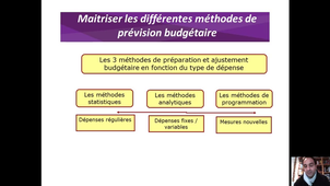 Chapitre 2- Leçon 3