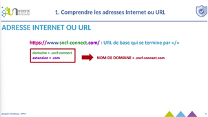 Module 6 : Comprendre les adresses et lien internet pour se proteger du phising partie 1