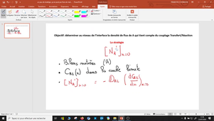 un peu de stratégie