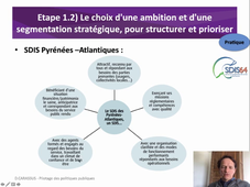 Phase1_Planification_2_Segmentation_Pratique