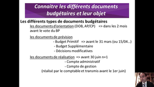 Chapitre 2- Leçon 1