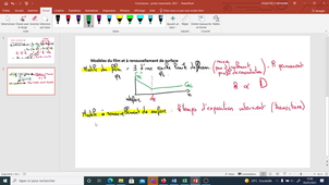 Conclusions - points importants (2021)