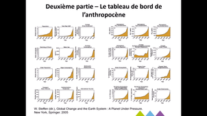 UE changements globaux: Anthropocène partie 2