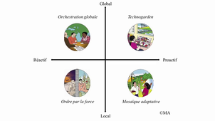E2S-UPPA : Cycle de conférences - 