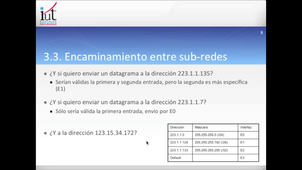 3.2 Reenvío de paquetes entre redes