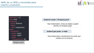 KUBERNETES  - 10 -  Creando mi primer POD