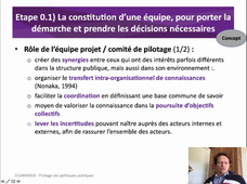 Phase0_Modalites_1_ConstitutionEquipe_Concept