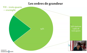 S.Pierson-ISE-Ordres de grandeur.mp4