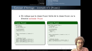 M2207 - Java - Héritage 1/4