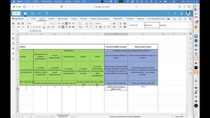 description FDT onglet departement