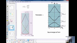 Cours n°2 M2 RCTF Structure électronique solide