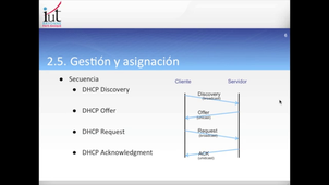 2.3 Gestión y asignación de direcciones