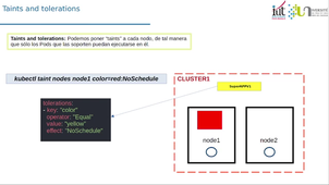 KUBERNETES - 17 - Scheduling