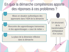 La démarche compétences : quels intérêts?