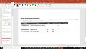 commentaires sur la fiche toxicologique de l'isocyanate de méthyle