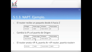 5.1 Traducción de direcciones
