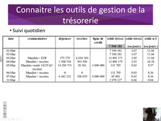 Chapitre 5 leçon 5  V2