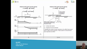 adhérence acier-béton