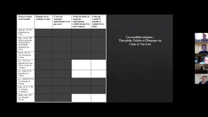 Pierre Courroux D’Hastings à Azincourt : Les motifs des chroniqueurs médiévaux et la bataille idéale