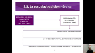 Bloque 2_3_El modelo Nordico POMARES