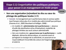 Phase2_responsabilisation_1_Organisation_Concept