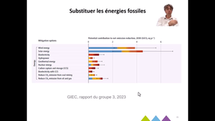 UE changements globaux: Atténuation partie 3