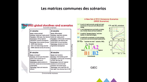 UE changements globaux: Scénarios Partie 2