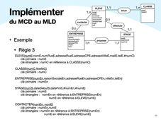 R 1-2 Bases de données 1 - 4 - implémenter.m4v