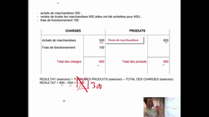 Cours Comptabilité 4