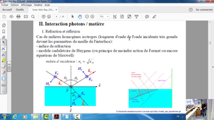 M1 CTM Interaction_220917