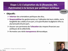 Phase1_Planification_5_AdaptationsSI_Concept